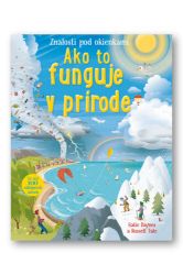 Ako to funguje v prírode Ako to funguje v prírode