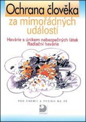 Ochrana člověka za mimořádných událostí - Havárie s únikem nebezpečných lítek, Radiační ha