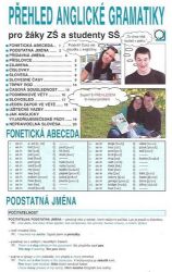 Přehled anglické gramatiky Přehled anglické gramatiky