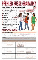 Přehled ruské gramatiky - Pro žáky ZŠ a studenty SŠ Přehled ruské gramatiky - Pro žáky ZŠ a studenty SŠ