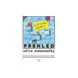 Přehled učiva matematiky: aritmetika, algebra pro ZŠ sluchově postižené Přehled učiva matematiky: aritmetika, algebra pro ZŠ sluchově postižené