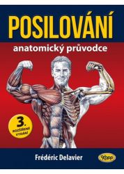 Posilování - Anatomický průvodce Posilování - Anatomický průvodce