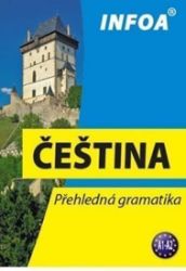 Čeština - Přehledná gramatika (nové vydá - Martina Sobotíková - Učebnice a jazyky Čeština - Přehledná gramatika (nové vydá