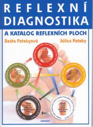 Reflexní diagnostika a katalog reflexních ploch - Július Pataky,Beáta Patakyová - Zdraví, hubnutí a sport Reflexní diagnostika a katalog reflexních ploch