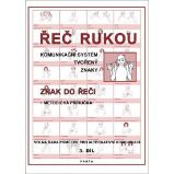 Řeč rukou – znak do řeči - Renata Škaloudová,Libuše Kubová - Pedagogika Řeč rukou – znak do řeči