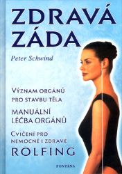 Zdravá záda Zdravá záda