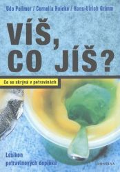 Víš,co jíš? Víš,co jíš?