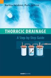 Thoracic Drainage / A Step-by-Step Guide - Martina Koziar Vašáková - Zdraví, hubnutí a sport Thoracic Drainage / A Step-by-Step Guide