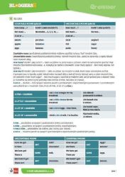 Bloggers 2 (A1.2) – gramatický přehled (leporelo)