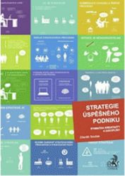 Strategie úspěšného podniku. Symbióza kreativity a disciplíny Strategie úspěšného podniku. Symbióza kreativity a disciplíny