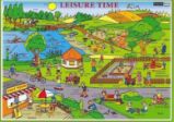 Leisure Time / Volný čas - Naučná karta - Učebnice angličtiny Leisure Time / Volný čas - Naučná karta