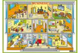 Business / Byznys - Naučná karta
