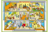 Business / Byznys - Naučná karta Business / Byznys - Naučná karta