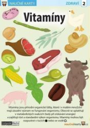 Vitamíny - Naučná karta - Eva Tinková - Zdraví, hubnutí a sport Vitamíny - Naučná karta