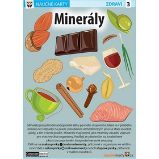 Minerály - Naučná karta - Eva Tinková - Zdraví, hubnutí a sport Minerály - Naučná karta