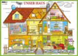 Unser Haus / Náš dům - Naučná karta - Učebnice němčiny Unser Haus / Náš dům - Naučná karta