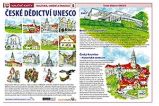 České dědictví UNESCO - Naučné karty - Jana Ligurská - Přehledy, převody jednotek, taháky do školy České dědictví UNESCO - Naučné karty