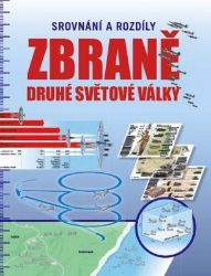 Zbraně druhé světové války Zbraně druhé světové války