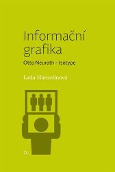Informační grafika / Otto Neurath - Isotype Informační grafika / Otto Neurath - Isotype