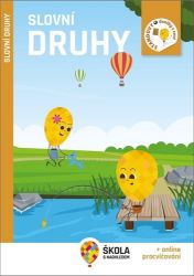 Slovní druhy Slovní druhy