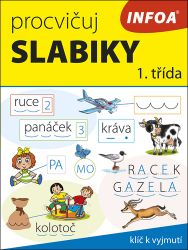 Procvičuj slabiky 1. třída - Písanky a slabikáře Procvičuj slabiky 1. třída
