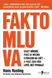 Faktomluva Faktomluva