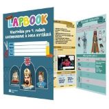 Školní lapbook: Lucemburkové a doba rytířská Školní lapbook: Lucemburkové a doba rytířská