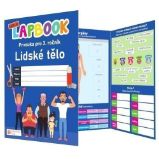 Školní lapbook: Lidské tělo 3. ročník - Prvouka a přírodověda pro 3. třídu Školní Lapbook - Prvouka pro 3. ročník ZŠ - lidské tělo
