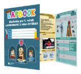 Školní lapbook: Lucemburkové a doba rytířská RVP Školní lapbook: Lucemburkové a doba rytířská RVP