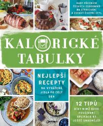Kalorické Tabulky Kalorické Tabulky