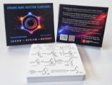 Organic Name Reactions Flashcards