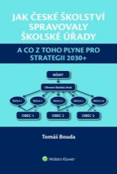 Jak české školství spravovaly školské úřady a co z toho plyne pro Strategii 2030+ Jak české školství spravovaly školské úřady a co z toho plyne pro Strategii 2030+