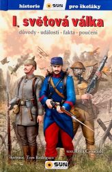 I.světová válka - Důvody, události, fakta, poučení I.světová válka - Důvody, události, fakta, poučení