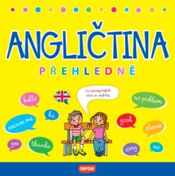 Angličtina přehledně Angličtina přehledně