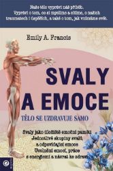 Svaly a emoce Svaly a emoce