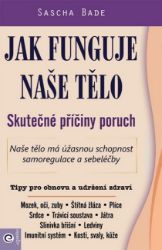 Jak funguje naše tělo - Skutečné příčiny poruch Jak funguje naše tělo - Skutečné příčiny poruch