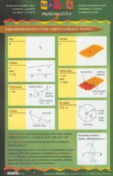 Mapka matematiky 3 Mapka matematiky 3
