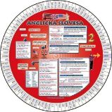 Anglická slovesa 2 - kolektiv autorů - Anglická gramatika a slovní zásoba Anglická slovesa 2