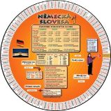 Německá slovesa 1 - kolektiv autorů - Učebnice němčiny Německá slovesa 1