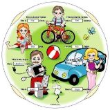 Let‘s practise English - Angličtina pro děti Let‘s practise English - Angličtina pro děti