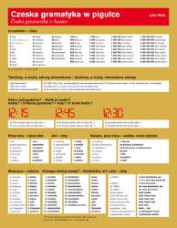 Czeska gramatyka w pigulce Czeska gramatyka w pigulce