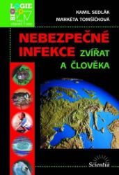 Nebezpečné infekce zvířat a člověka Nebezpečné infekce zvířat a člověka