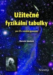 Užitečné tabulky Užitečné tabulky