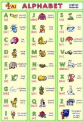 Alphabet - anglická abeceda Alphabet - anglická abeceda
