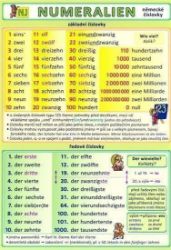 Německé číslovky - kolektiv autorů - Učebnice němčiny pro ZŠ Německé číslovky