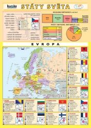 Státy světa - lamino Státy světa - lamino