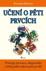Učení o pěti prvcích Učení o pěti prvcích