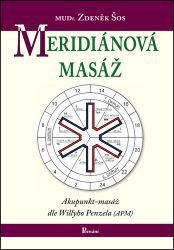 Meridiánová masáž - Zdeněk Šos - Zdraví, hubnutí a sport Meridiánová masáž