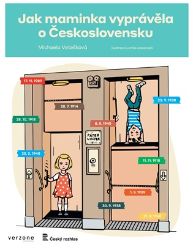Jak maminka vyprávěla o Československu Jak maminka vyprávěla o Československu