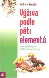 Výživa podle pěti elementů Výživa podle pěti elementů
